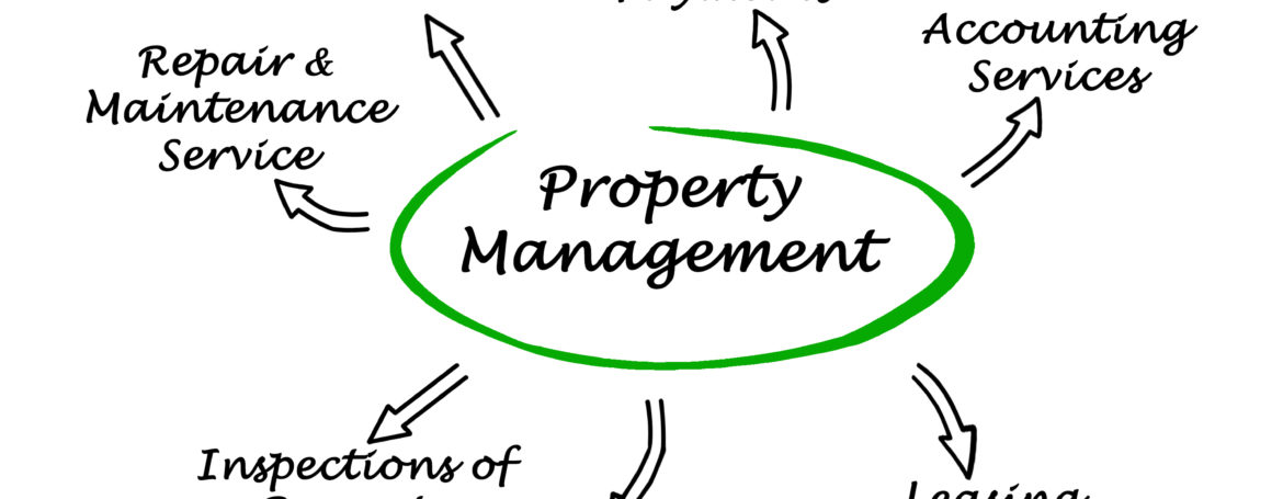 Property Management Company Duties